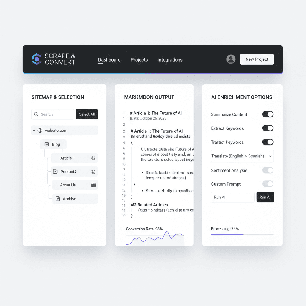 Markdown.co Dashboard - Sitemap selection, Markdown output, and AI enrichment options